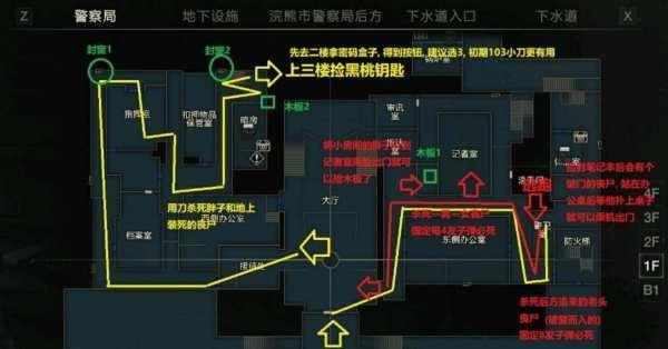 生化危机2重制版全流程攻略是什么？如何快速通关？  第3张