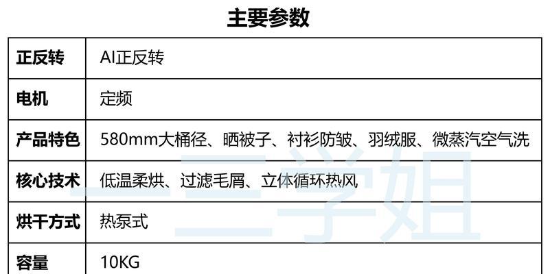 洗烘一体机有哪些烘干方式和区别呢为什么？哪种更适合家庭使用？  第3张