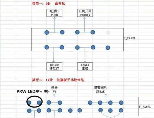 联想一体机电源键灯不亮怎么办？电源指示灯故障排查方法？