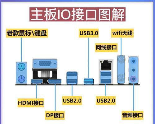 电源接口的正确安装方法图解？  第3张