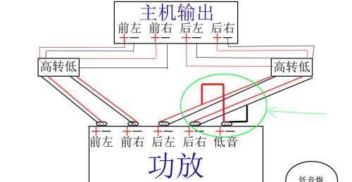 音箱如何连接多个喇叭？连接过程中应注意什么？