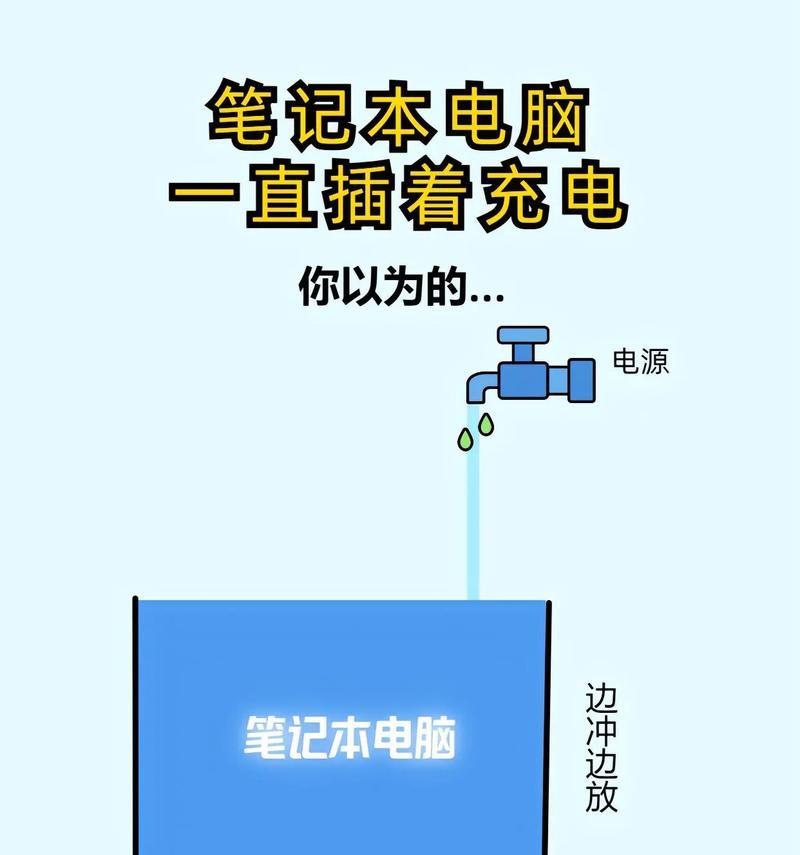 笔记本电脑不装电池为何不能开机？解决方法有哪些？  第1张