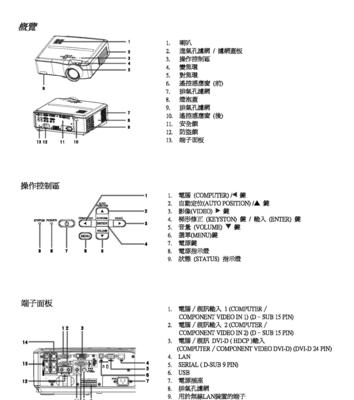 线上如何设置和使用投影仪？  第1张