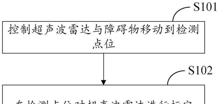 超声波雷达电脑显示器调整方法是什么？调整后效果如何？