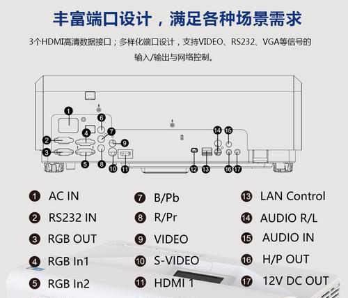 投影仪3D转2D问题如何解决？  第3张