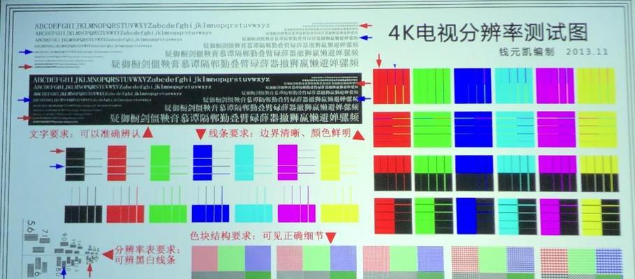 投影仪中间接口是什么类型？如何识别？  第3张