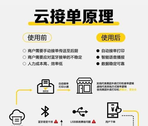 电脑连接wifi打印机共享打印机的步骤是什么？  第3张