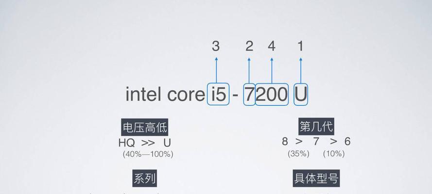 笔记本电脑的标准电压是多少？如何正确使用？  第3张