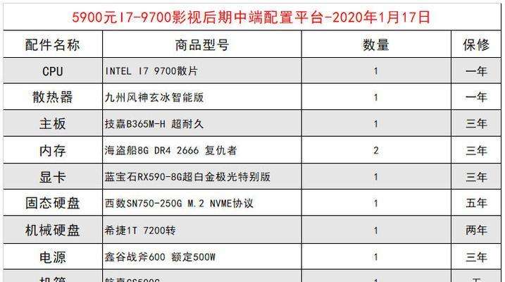 如何查看苹果电脑的硬件配置？