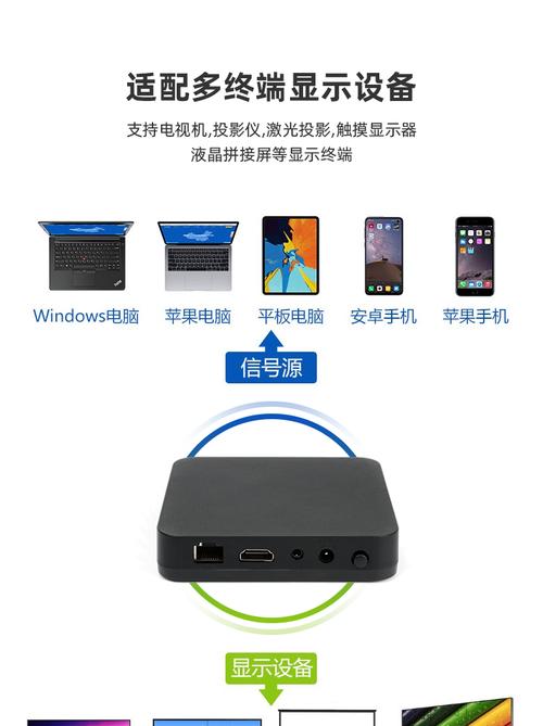 win10连接投影仪步骤是什么？如何解决兼容性问题？  第3张