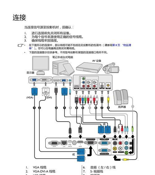 如何使用投影仪和手机进行演示？