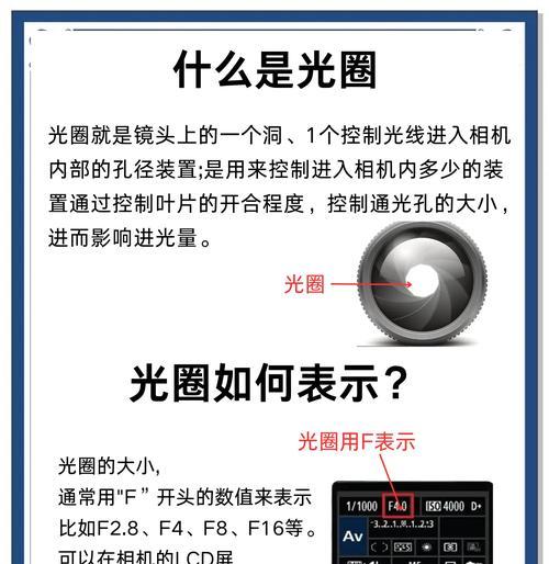 手机拍照时出现光圈效果的原因是什么？  第2张