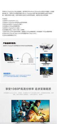 macpro连接投影仪的正确方式是什么？  第3张