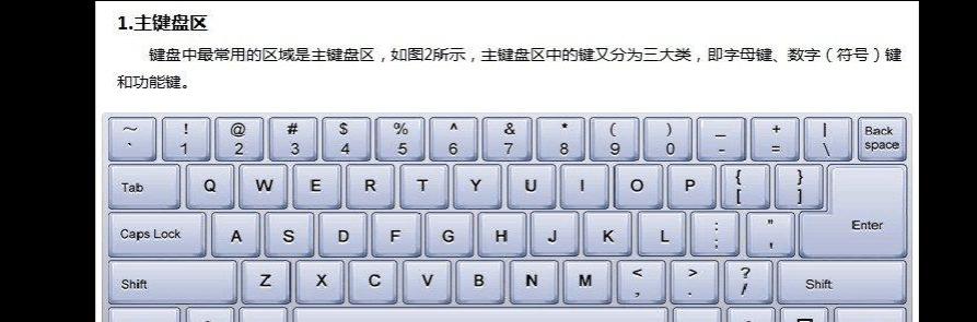 笔记本双层数字键如何识别？  第3张