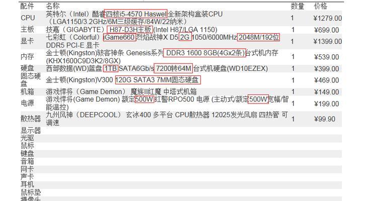 有旧主机怎么卖掉电脑配置？如何评估和定价？