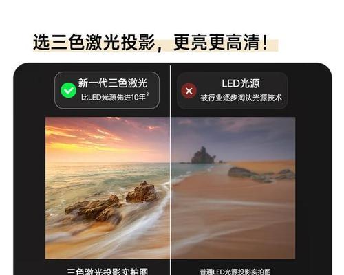 凤阳哪家商场卖投影仪？投影仪质量如何？  第3张