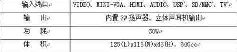 如何调整投影仪的极限宽度？  第3张