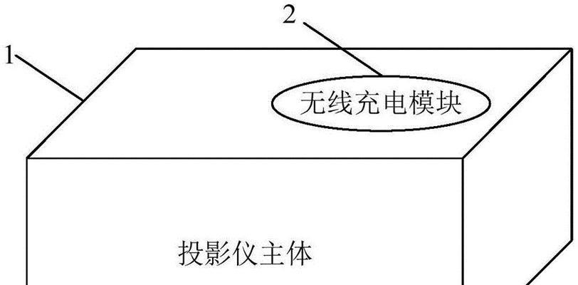 投影仪如何设置圆形投影？设置步骤详细说明？  第3张